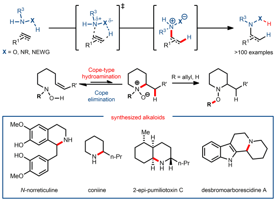 chemdraw for hydroamination section (1)